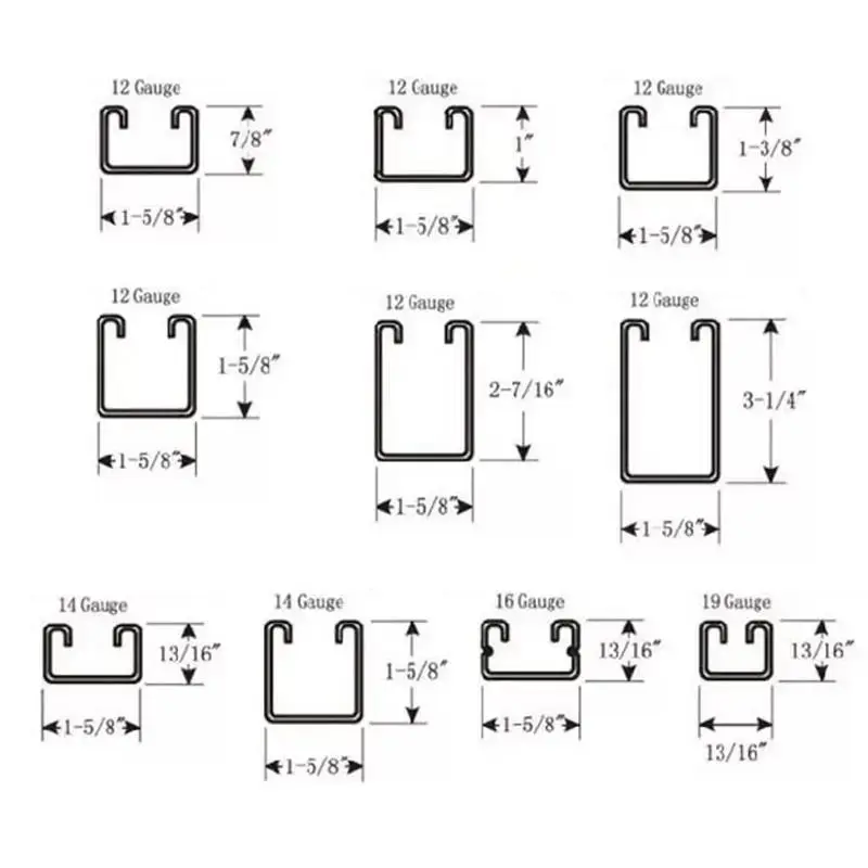 Different strut channel sizes and Uni Strut channel dimensions for support system applications