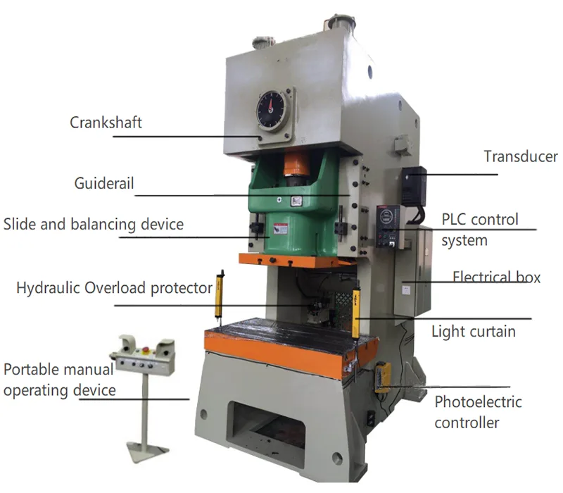 punch press